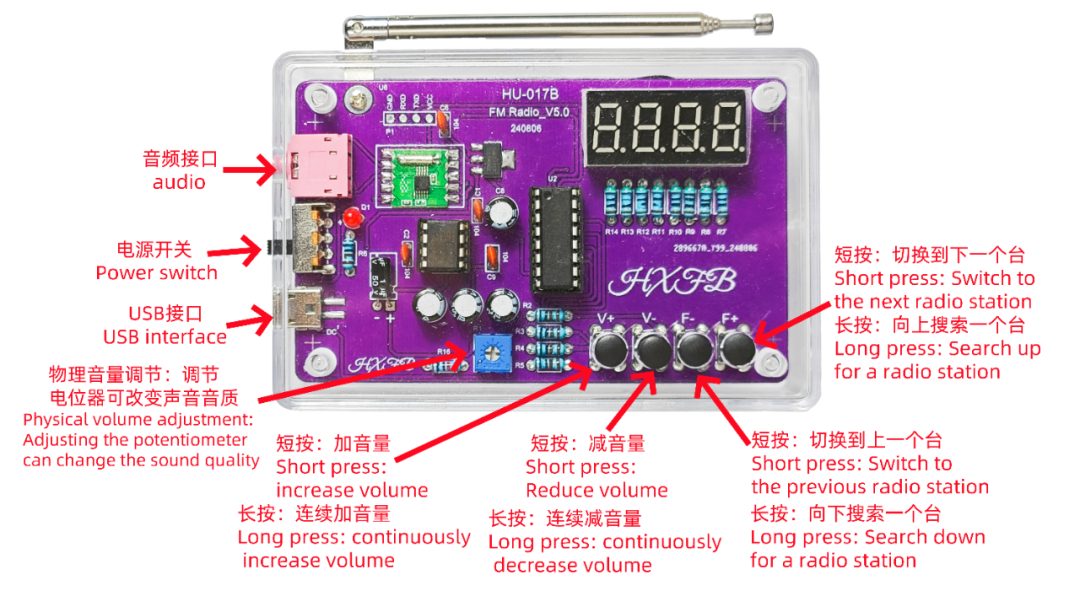 Diagram labeling the audio jack, power switch, USB port, volume potentiometer and V+/V-/F-/F+ buttons
